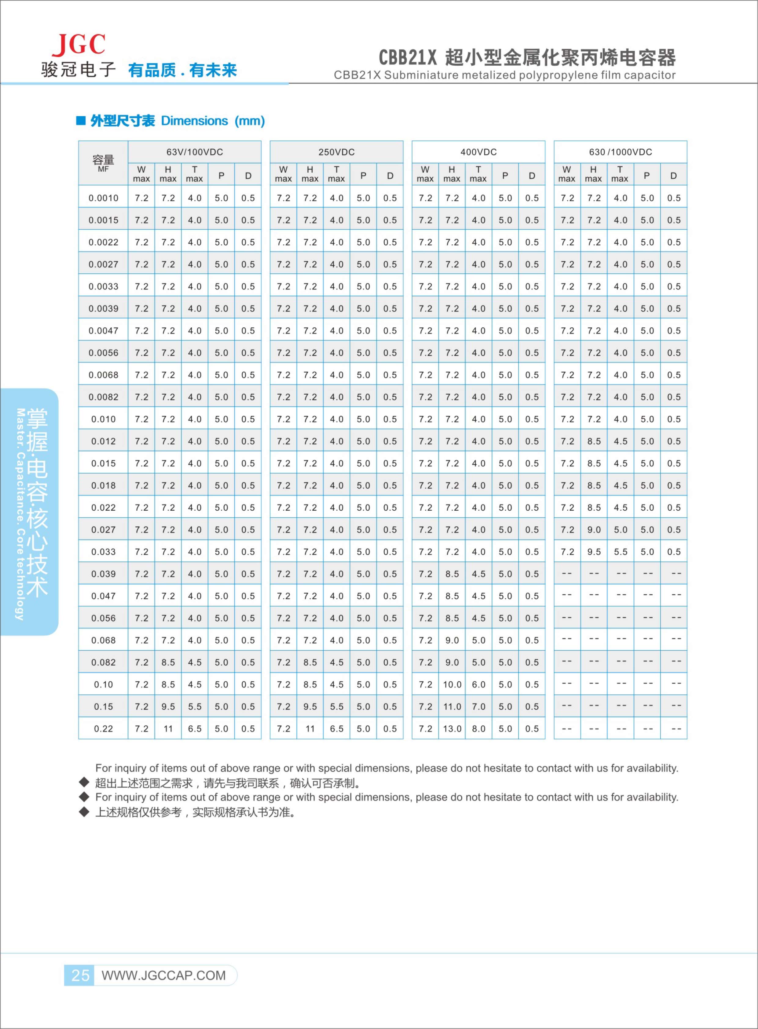 CBB21X--電容-4.jpg