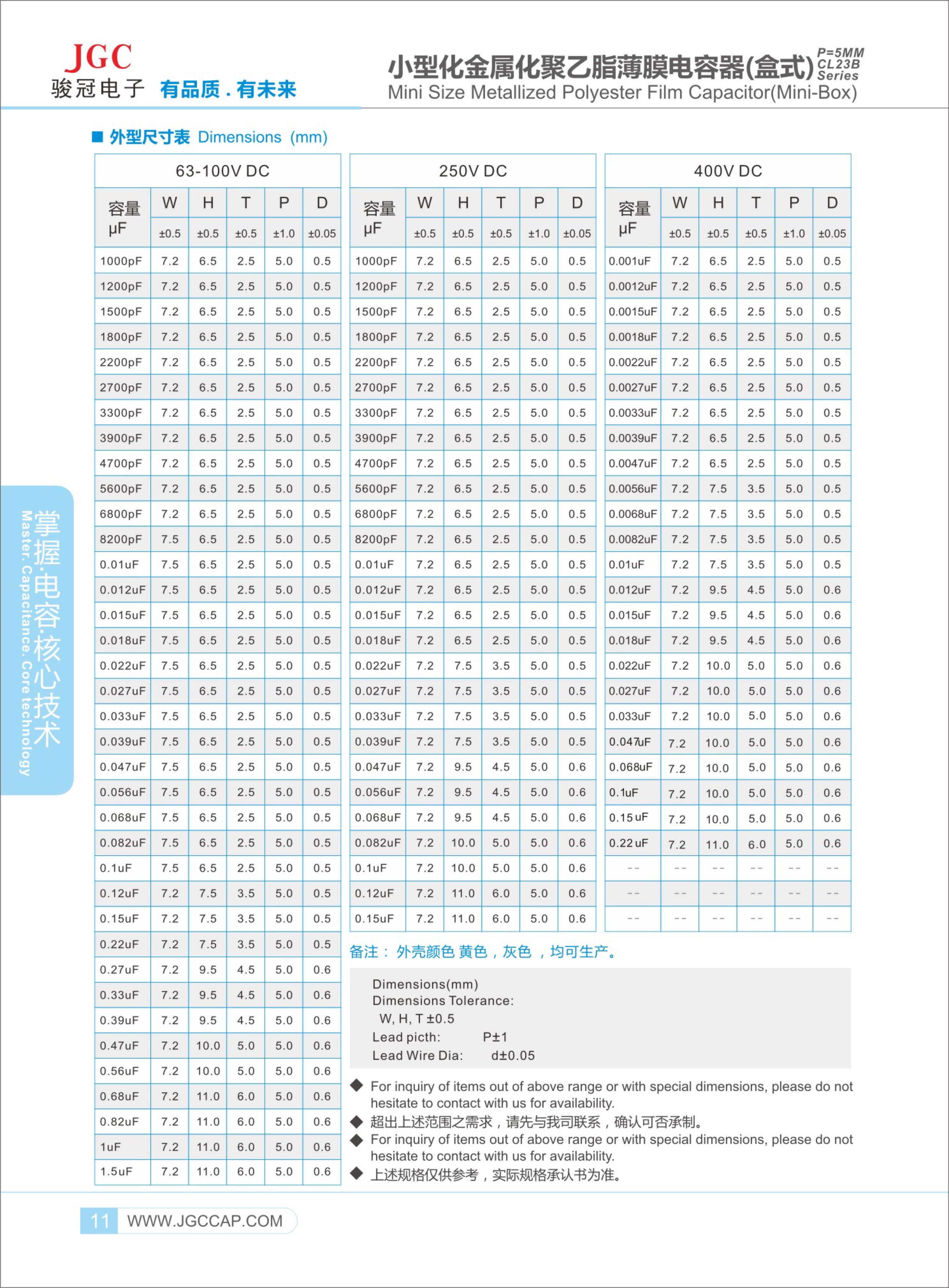 CL23B--BOX-電容-校正電容-2.jpg