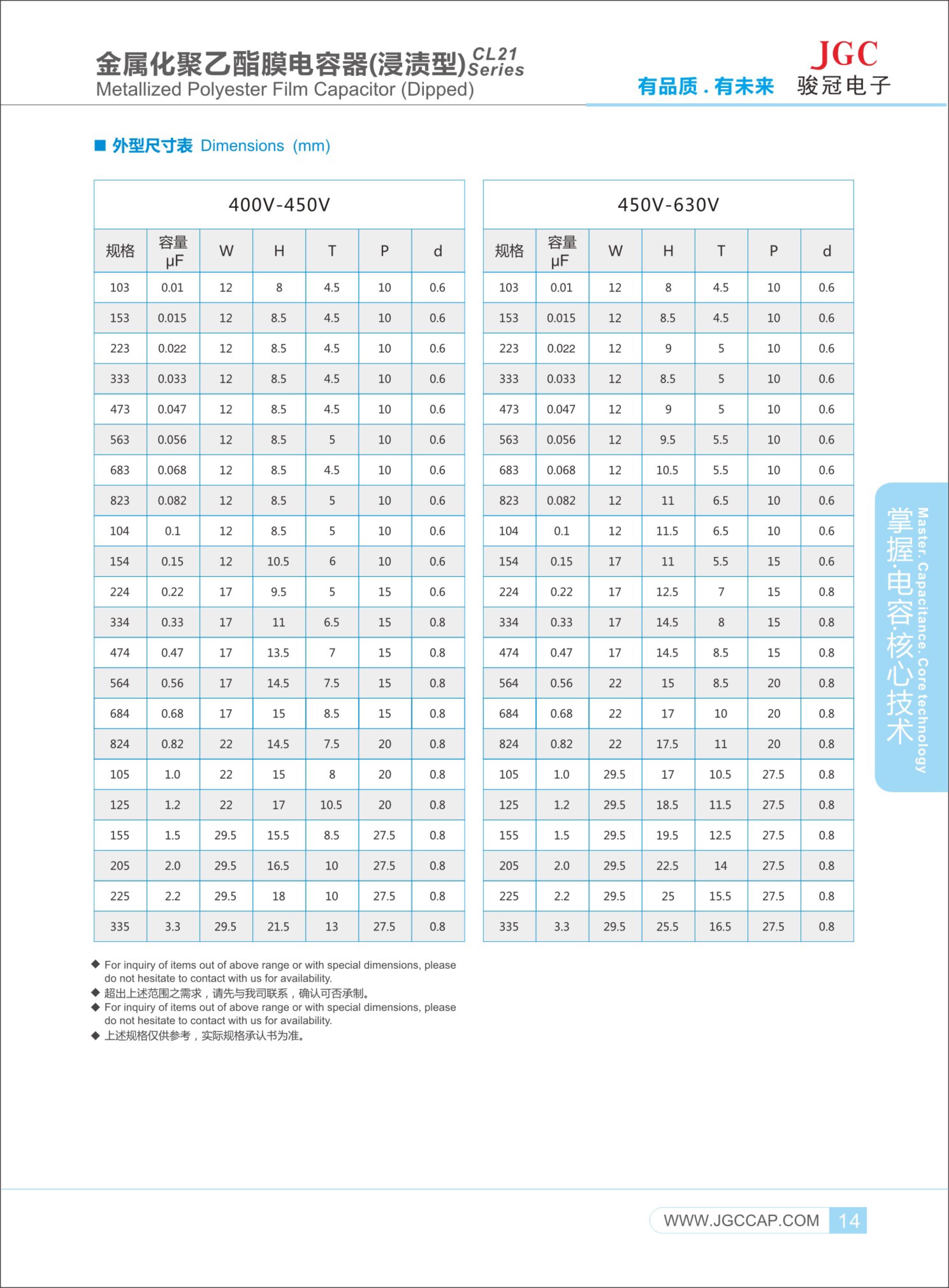 CL21-（MEF)電容-3.jpg