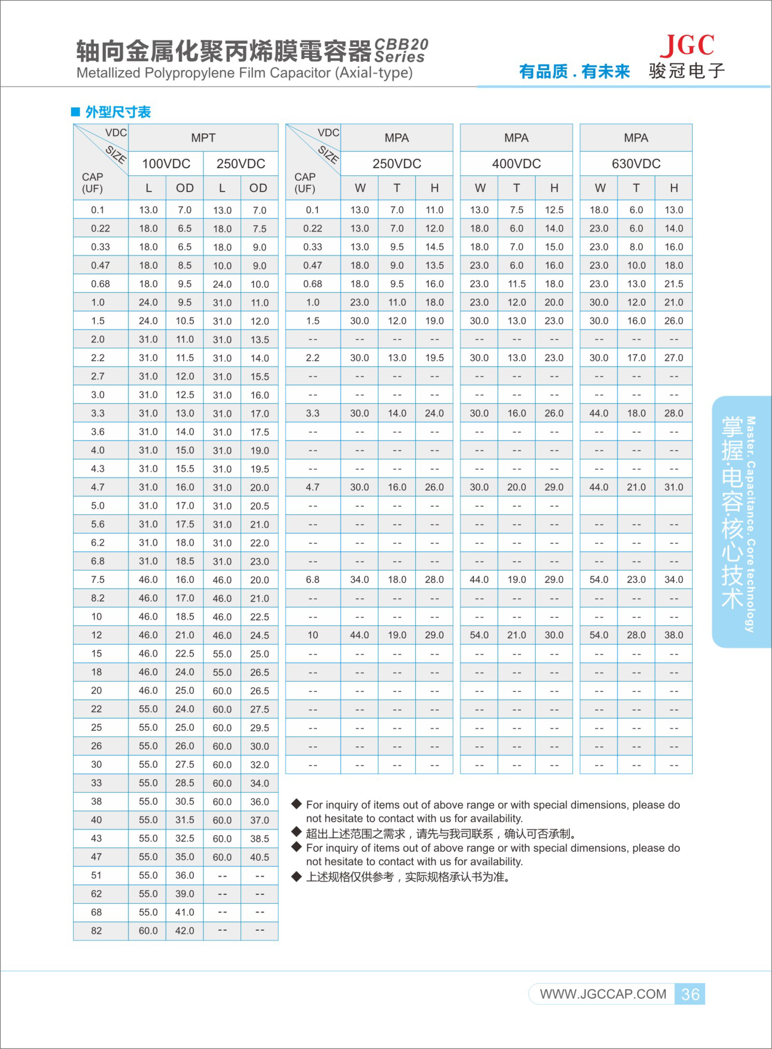 CBB20-電容-2.jpg