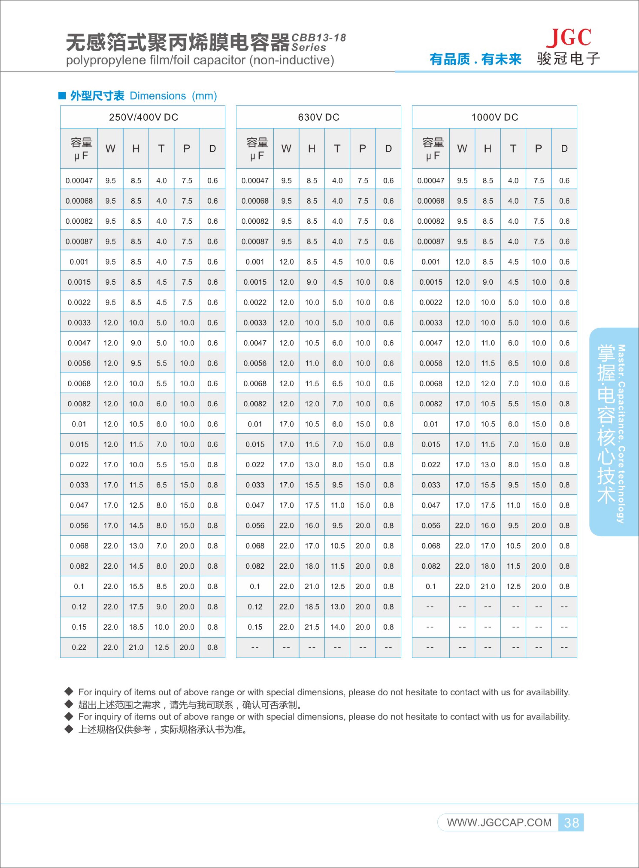 CBB13-電容-2.jpg