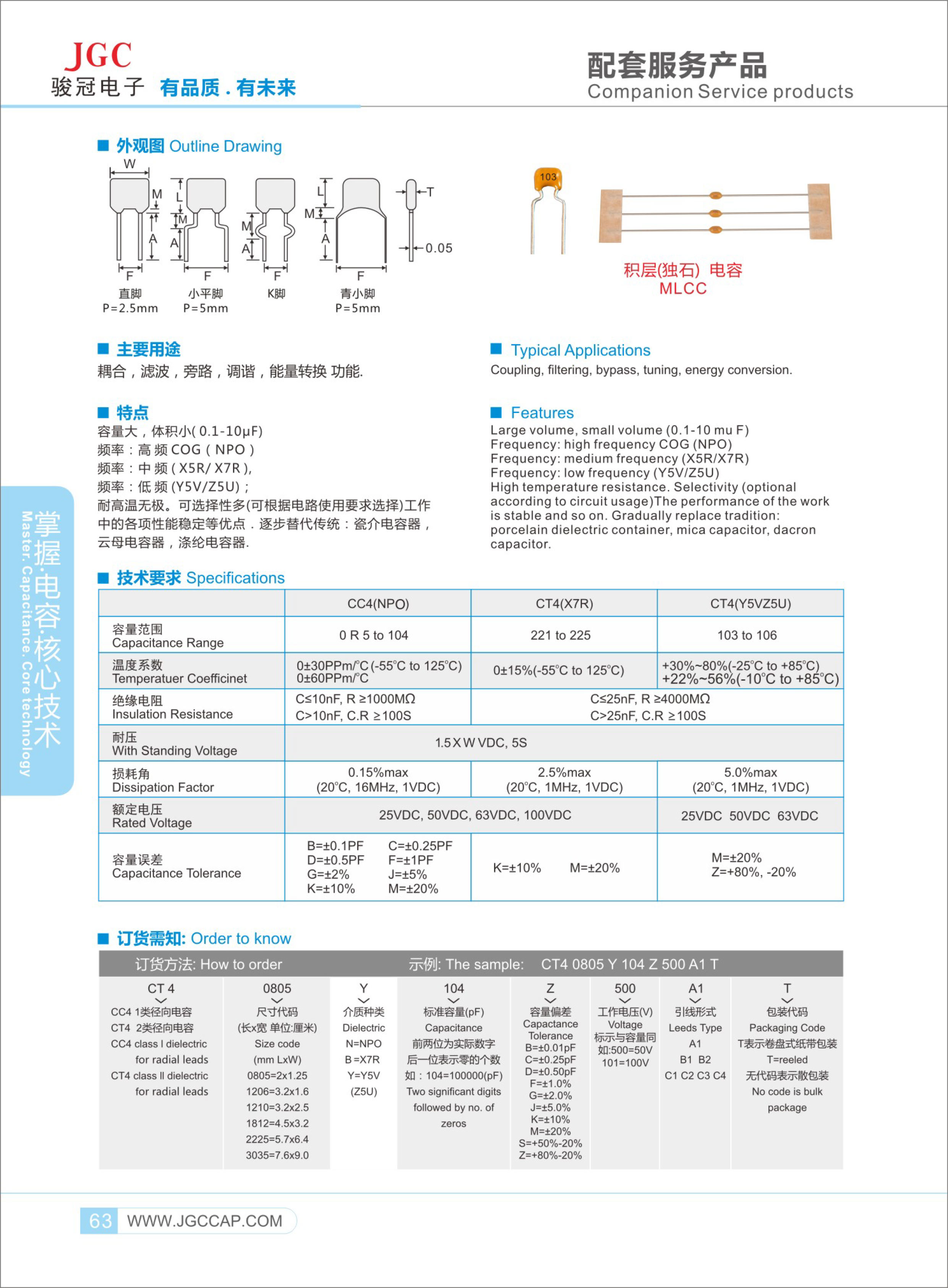 積層（獨石)電容.jpg