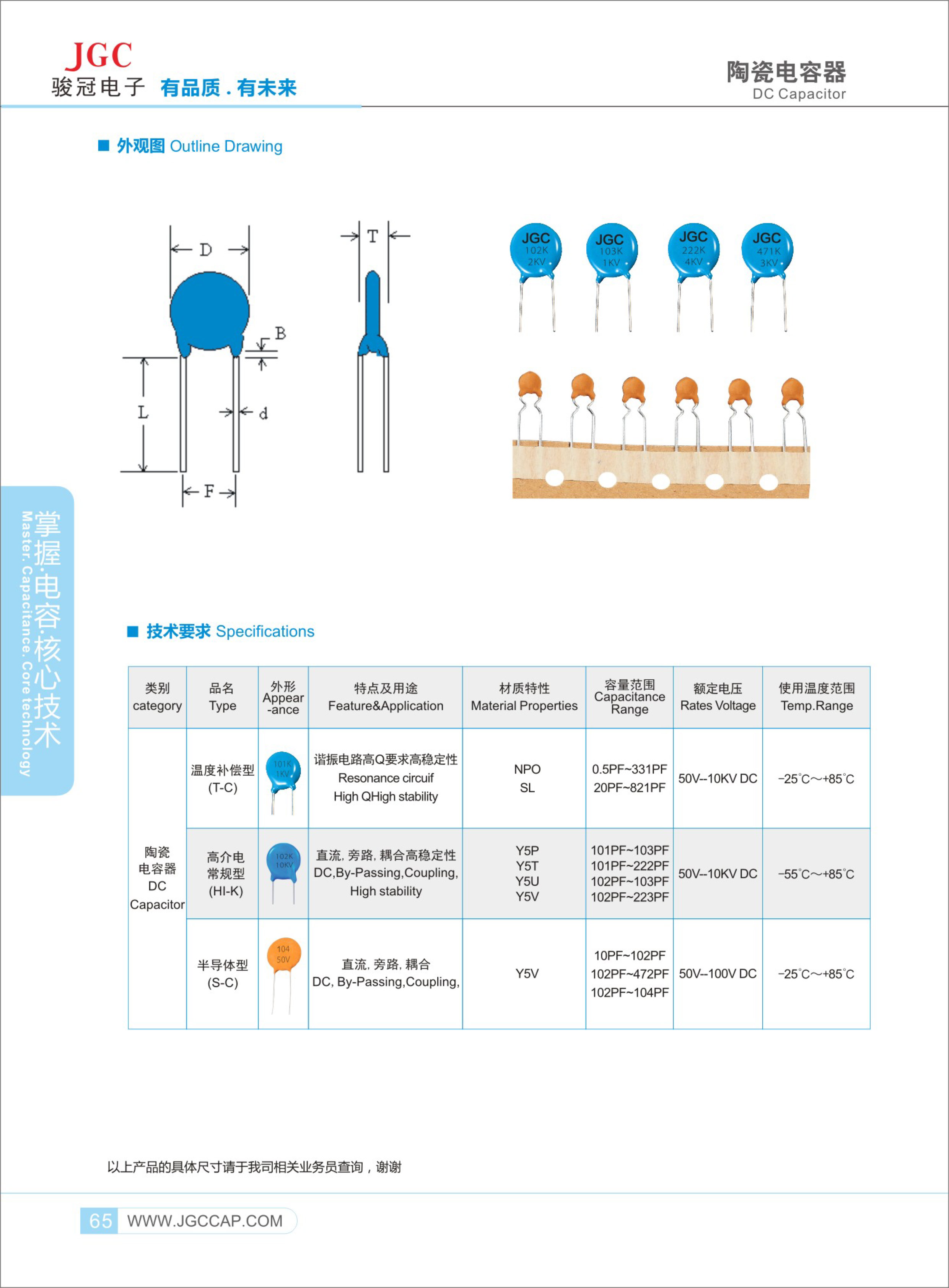 陶瓷電容-1.jpg