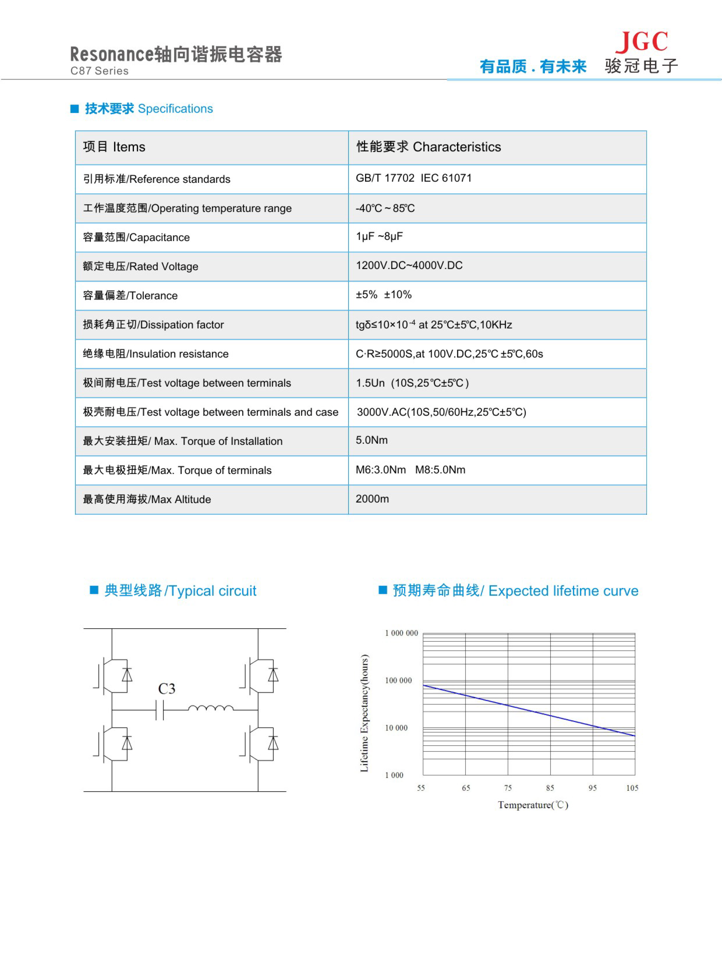 軸向諧振電容-2.jpg